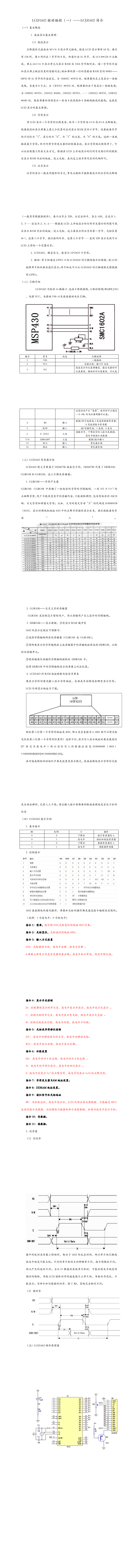 LCD1602驱动编程——LCD1602基本介绍