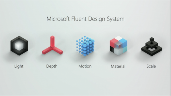 Fluent Design System 设计语言元素