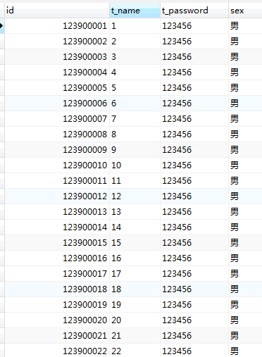 总结：如何使用redis缓存加索引处理数据库百万级并发