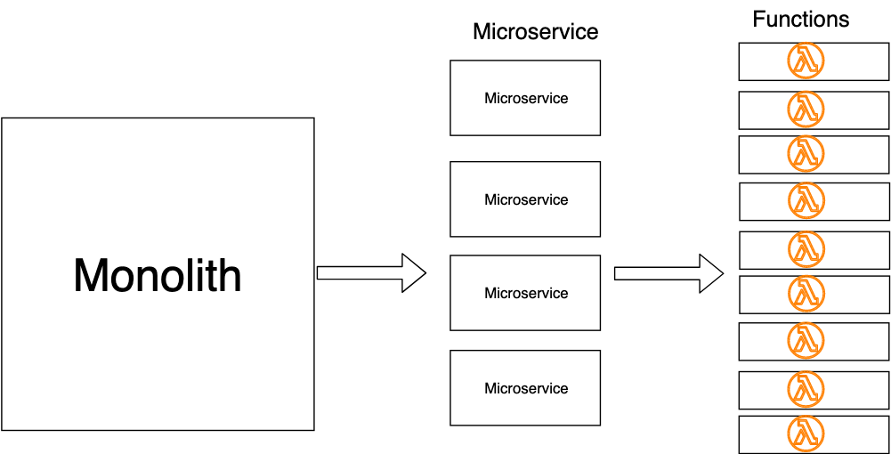 format_png 9