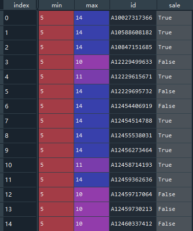 ibG9nLmNzZG4ubmV0L2x5c184Mjg=,size\_16,color\_FFFFFF,t\_70)