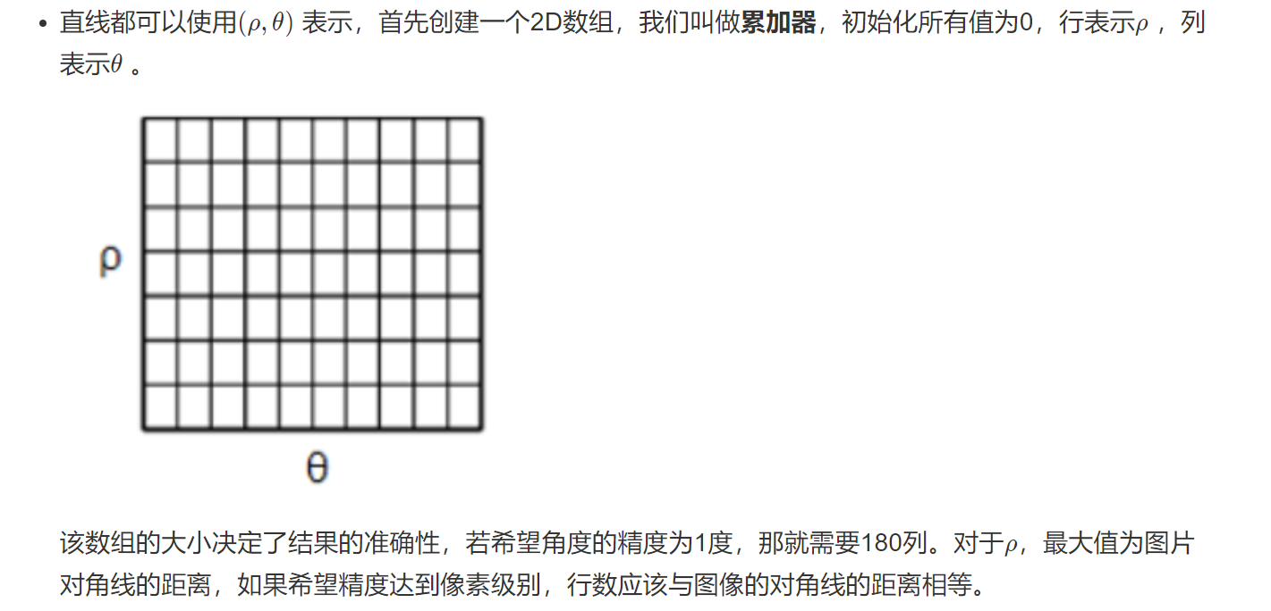 watermark_type_ZmFuZ3poZW5naGVpdGk_shadow_10_text_aHR0cHM6Ly9ibG9nLmNzZG4ubmV0L3ppbWlhbzU1MjE0NzU3Mg_size_16_color_FFFFFF_t_70 16
