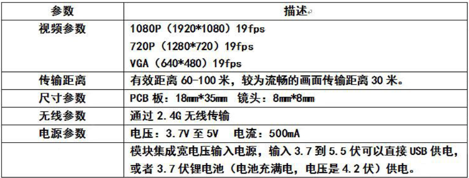 分析一块某宝上的WiFi摄像头模块