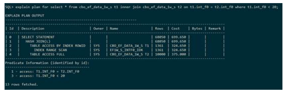 GaussDB T 性能调优——SQL问题分析之解读执行计划