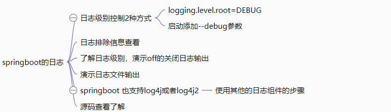 springboot2原理实战(19)--日志配置