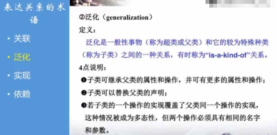 慕课软件工程(第九章.表达关系的术语—泛化、细化、依赖及如何使用)