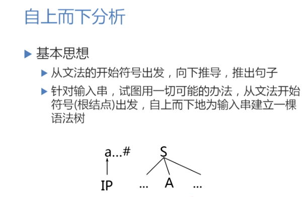 慕课编译原理(第八章.构造递归下降分析器)