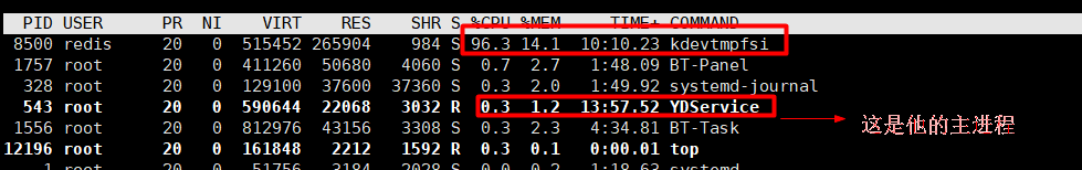 Linux——kdevtmpfsi（挖矿）进程解决方法与解决过程