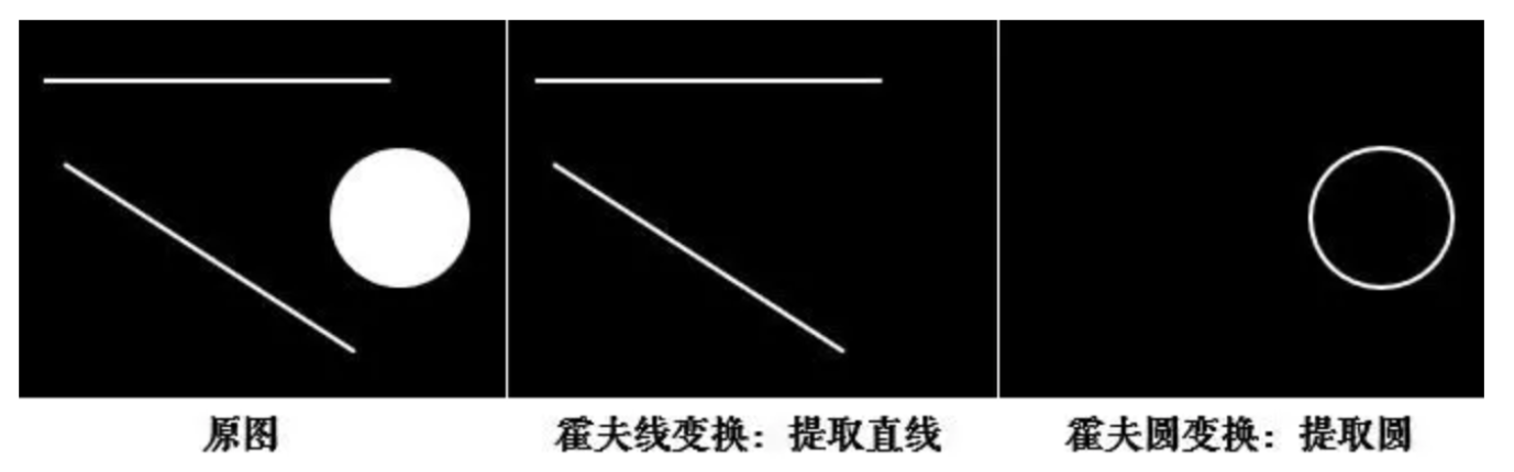 watermark_type_ZmFuZ3poZW5naGVpdGk_shadow_10_text_aHR0cHM6Ly9ibG9nLmNzZG4ubmV0L3ppbWlhbzU1MjE0NzU3Mg_size_16_color_FFFFFF_t_70 4