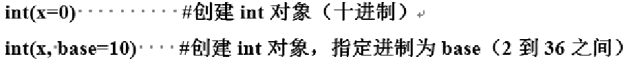 Python：内置数据类型