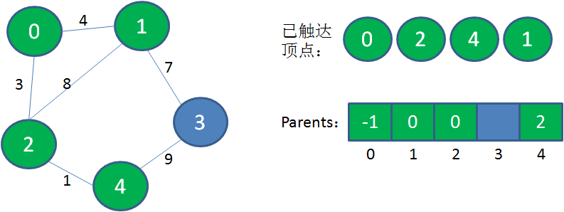 format_png 31