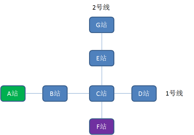 format_png 5