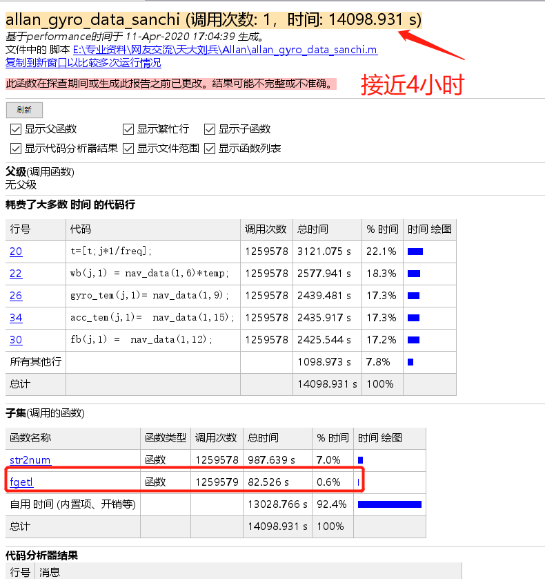 matlab常用函数之数据读取&优化程序运行时间（2）