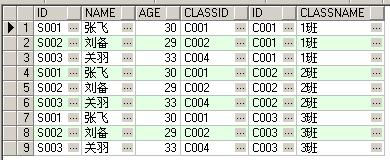 【ORACLE 】ORACLE OCP 071考点记录01