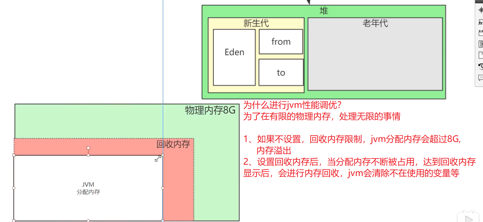 watermark_type_ZmFuZ3poZW5naGVpdGk_shadow_10_text_aHR0cHM6Ly9ibG9nLmNzZG4ubmV0L3FxXzM1Mjc1MjMz_size_16_color_FFFFFF_t_70 11