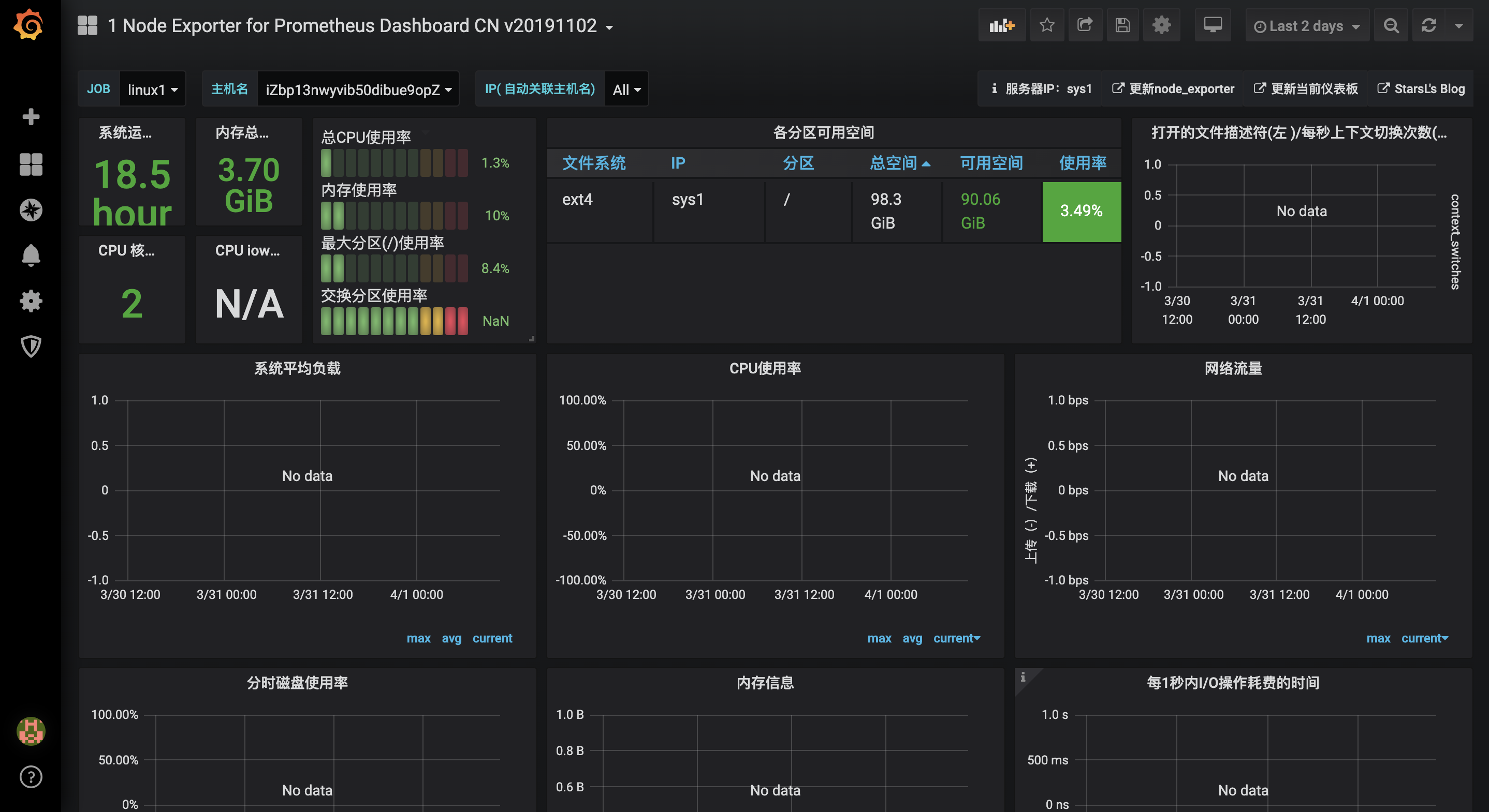 [prometheus]Step2-centos7prometheus添加node_exporter节点