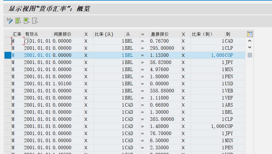 汇率查询（OB08）和转换：READ_EXCHANGE_RATE