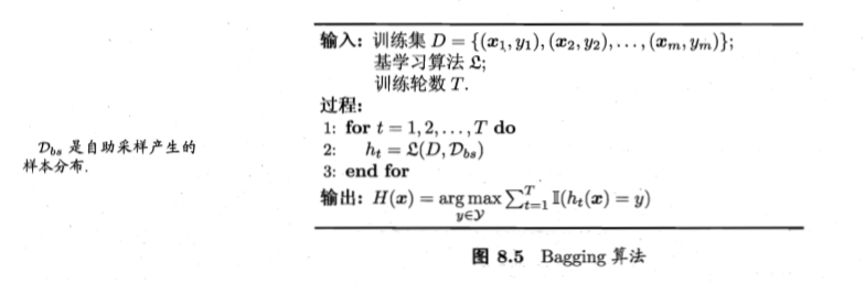 《机器学习》（三）集成学习