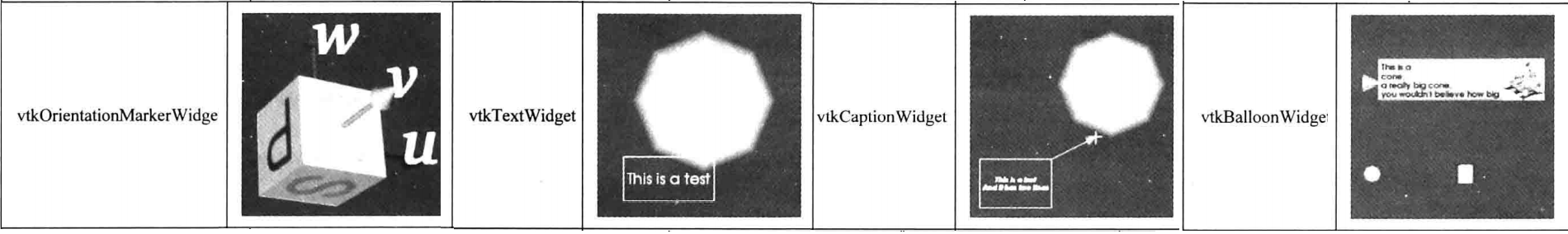 VTK_Learning_交互部件_标注类Widget的应用