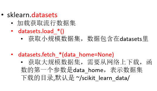 机器学习简单入门-分类算法