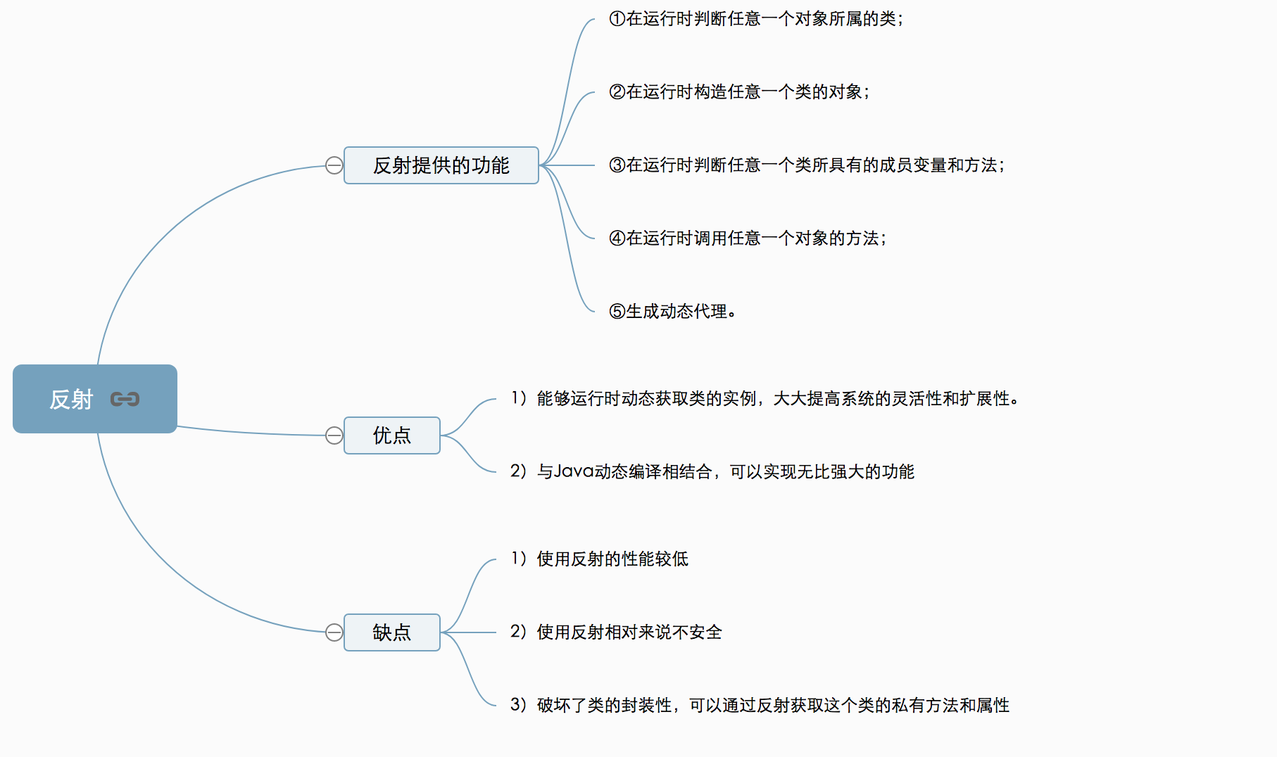 java反射机制