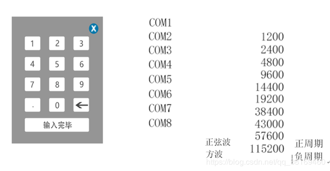 watermark_type_ZmFuZ3poZW5naGVpdGk_shadow_10_text_aHR0cHM6Ly9ibG9nLmNzZG4ubmV0L3d1aGVueW91eXV5b3V5dQ_size_16_color_FFFFFF_t_70 4
