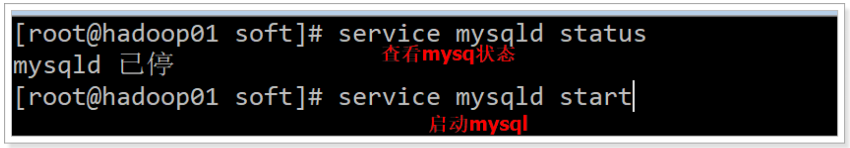 Linux安装mysql及解决mysql乱码问题