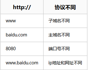 20191030215110568.png
