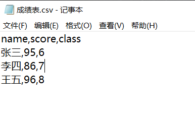 爬虫数据储存—CSV文件