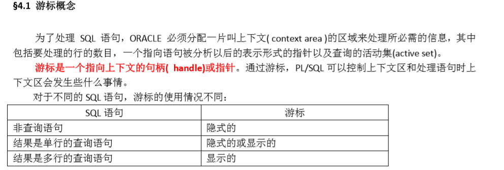 pl_sql编程初学2.0_条件控制语句if、loop循环、游标