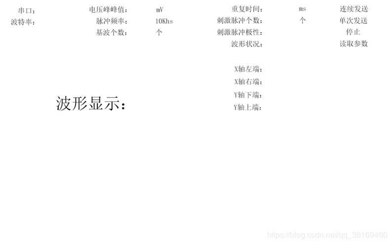 watermark_type_ZmFuZ3poZW5naGVpdGk_shadow_10_text_aHR0cHM6Ly9ibG9nLmNzZG4ubmV0L3d1aGVueW91eXV5b3V5dQ_size_16_color_FFFFFF_t_70 3
