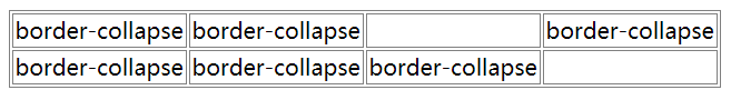 CSS-如何设置相邻边框合并，设置单元格边框间的间隔，设置空白单元格边框是否显示
