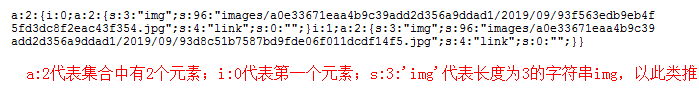 关于php序列化serialize字符串结构的说明