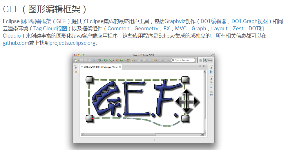 Eclipse集成AmaterasUML插件