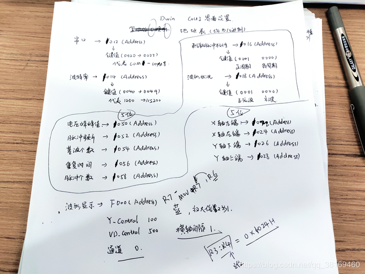 watermark_type_ZmFuZ3poZW5naGVpdGk_shadow_10_text_aHR0cHM6Ly9ibG9nLmNzZG4ubmV0L3d1aGVueW91eXV5b3V5dQ_size_16_color_FFFFFF_t_70 27