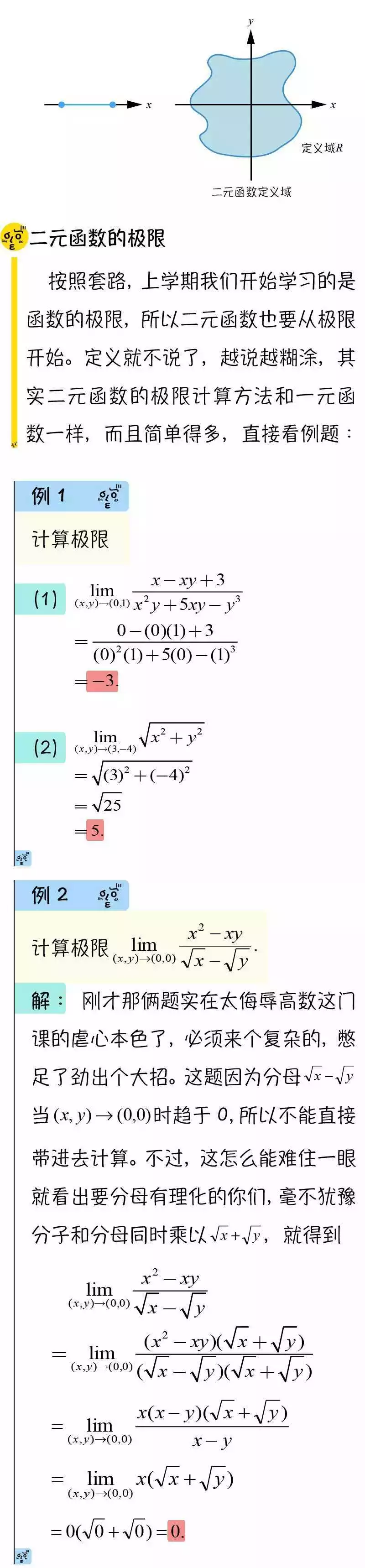 高数——多元函数的定义及极限