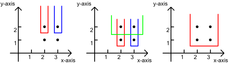 1605368-20190805231602920-984257673.png