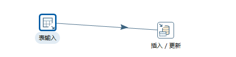 1199109-20190901205503550-1833304762.png