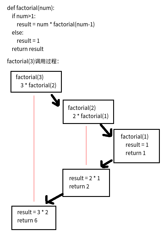 1077055-20190910094840558-1595106311.png