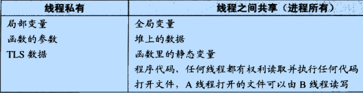 20191005130659865.png