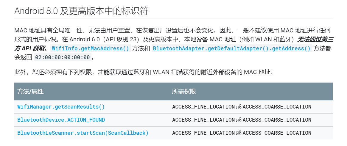 Android Q（安卓10）获取唯一ID(最优解)