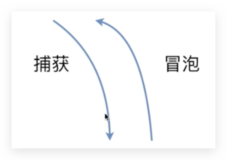 1731684-20190824165647887-1714257141.png